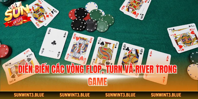 Diễn biến các vòng Flop, Turn và River trong game